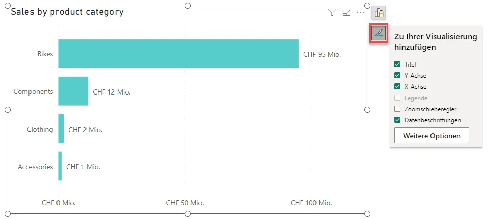 Visual formatieren in Microsoft Power BI