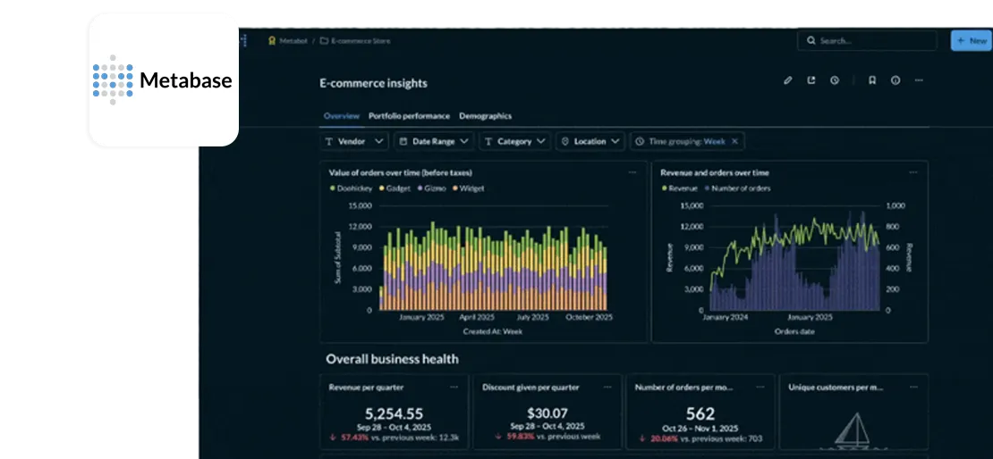 Open Source Metabase