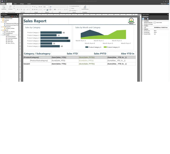 Dynamisch analysierbarer Power BI-Bericht	