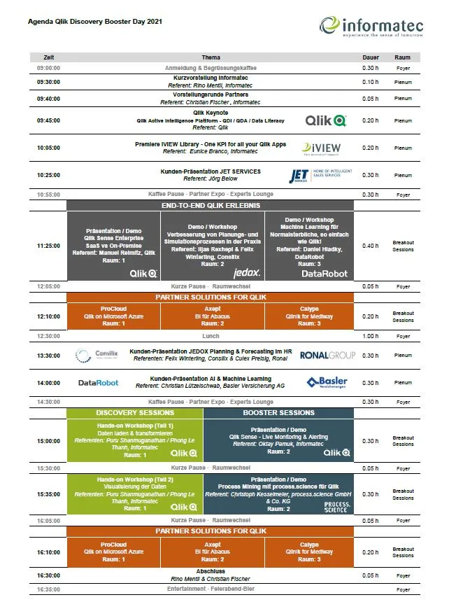 Qlik Discovery & Booster Day 2021 Agenda