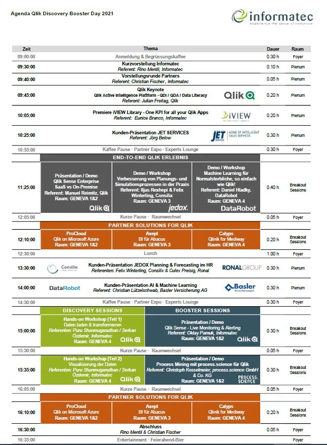 Qlik Discovery & Booster Day 2021 Agenda Basel