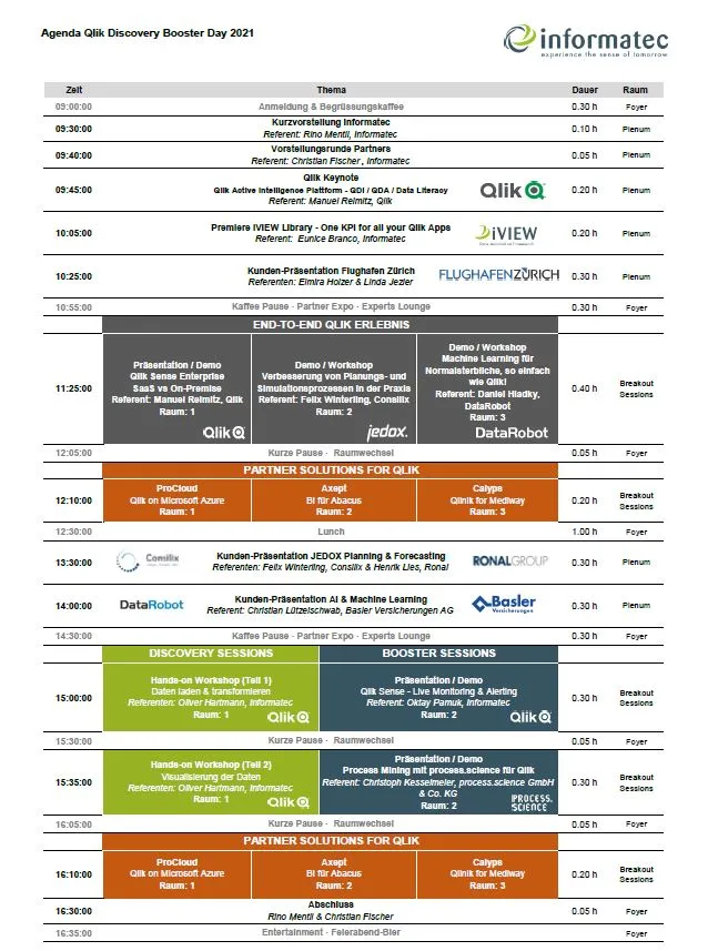 Qlik Discovery & Booster Day 2021 Agenda