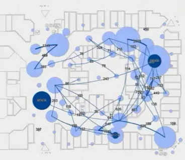 GeoAnalytics