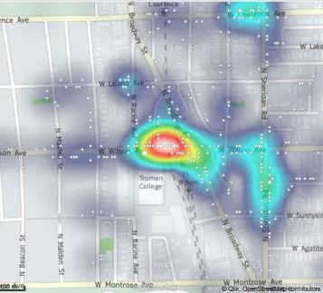 Heat Map