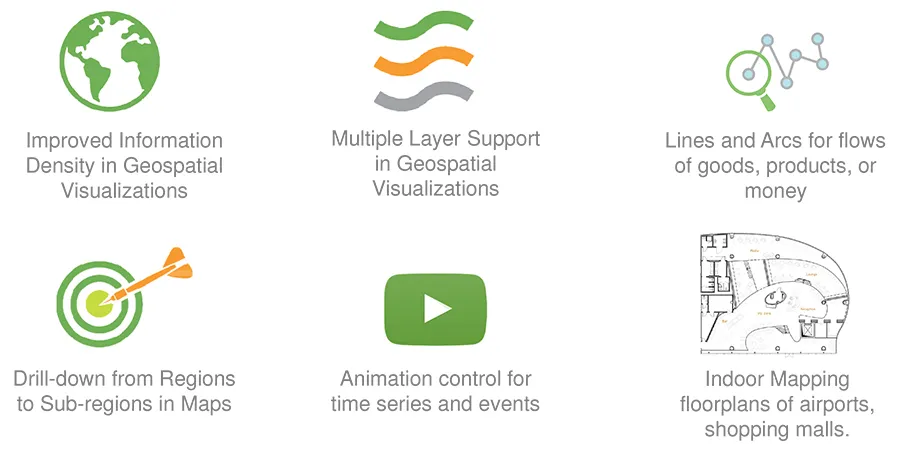 GeoAnalytics