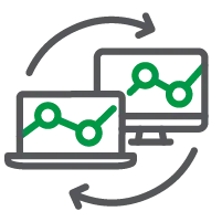 Qlik AMP