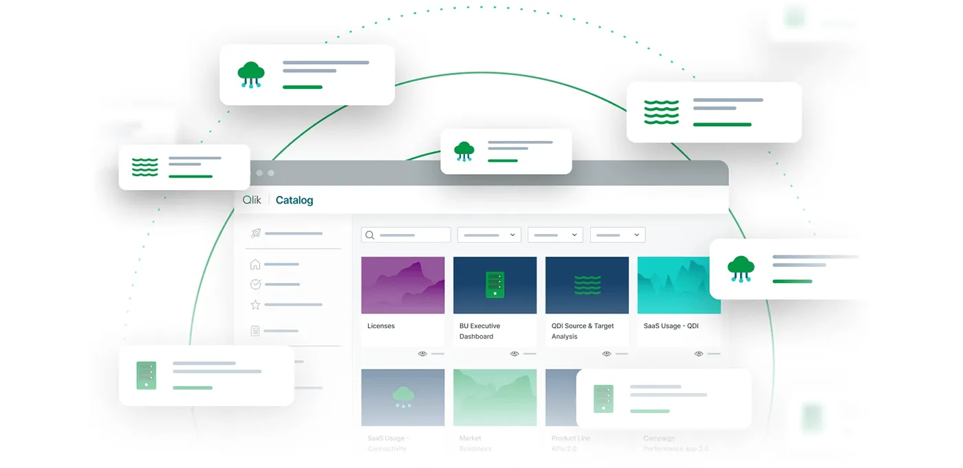Qlik Talend Cloud - Informatec