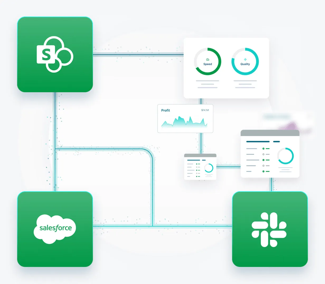 Qlik Automate