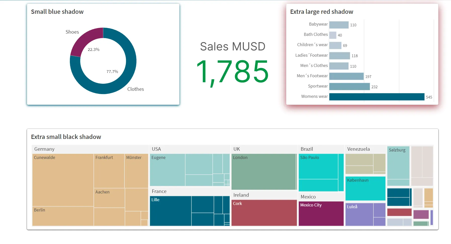 Qlik February 2024 - Border und Shadows