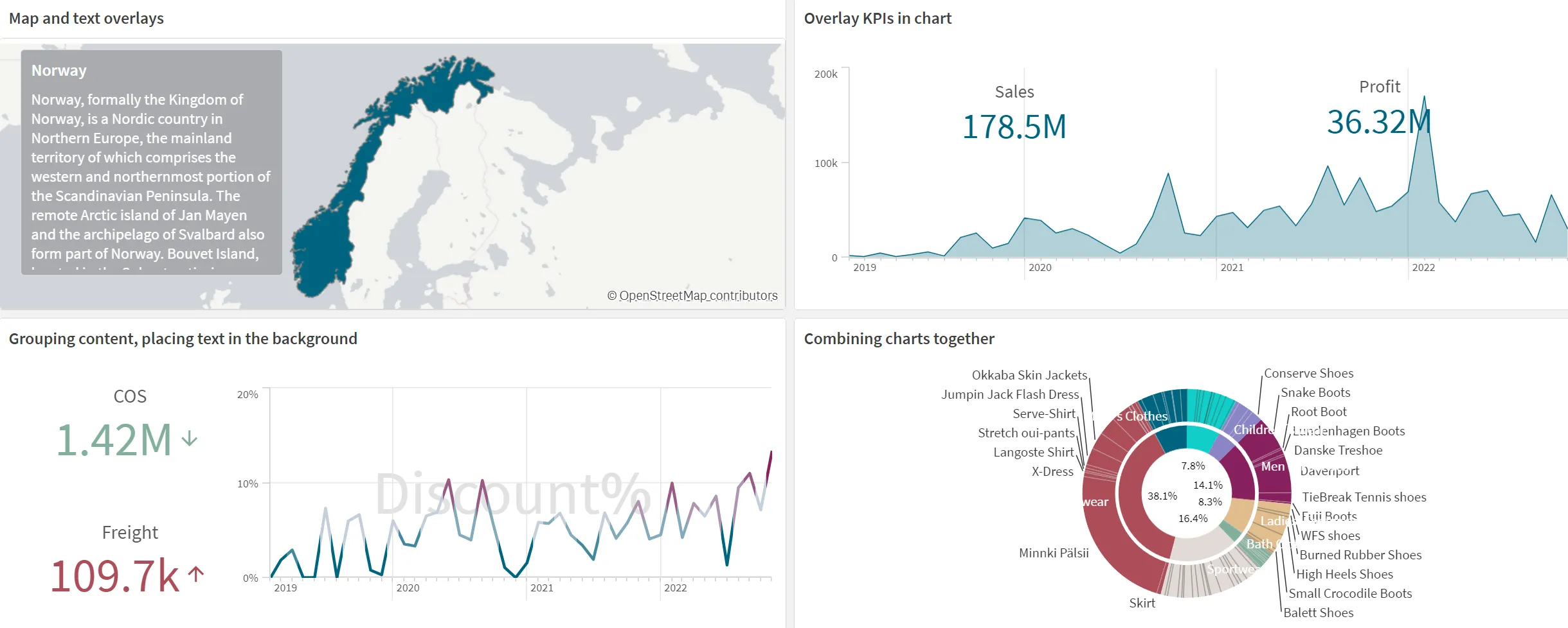 Qlik February 2024 - Layout-Container