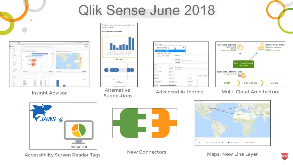 Qlik Sense June 2018