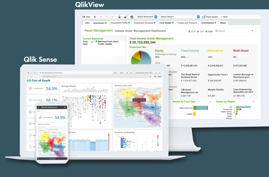 Der Weg vn QlikView zu Qlik Sense