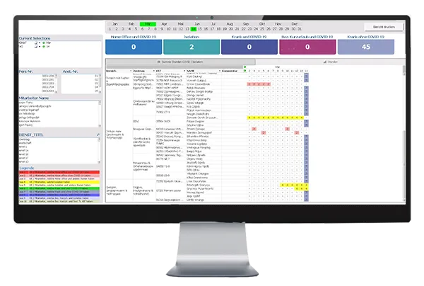 Dashboard PDAG
