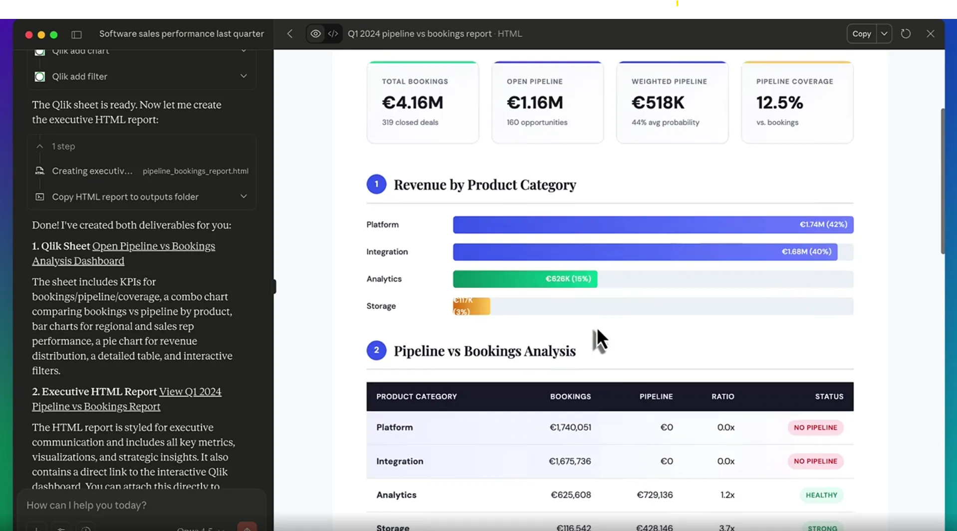 Qlik Dashboard - Informatec