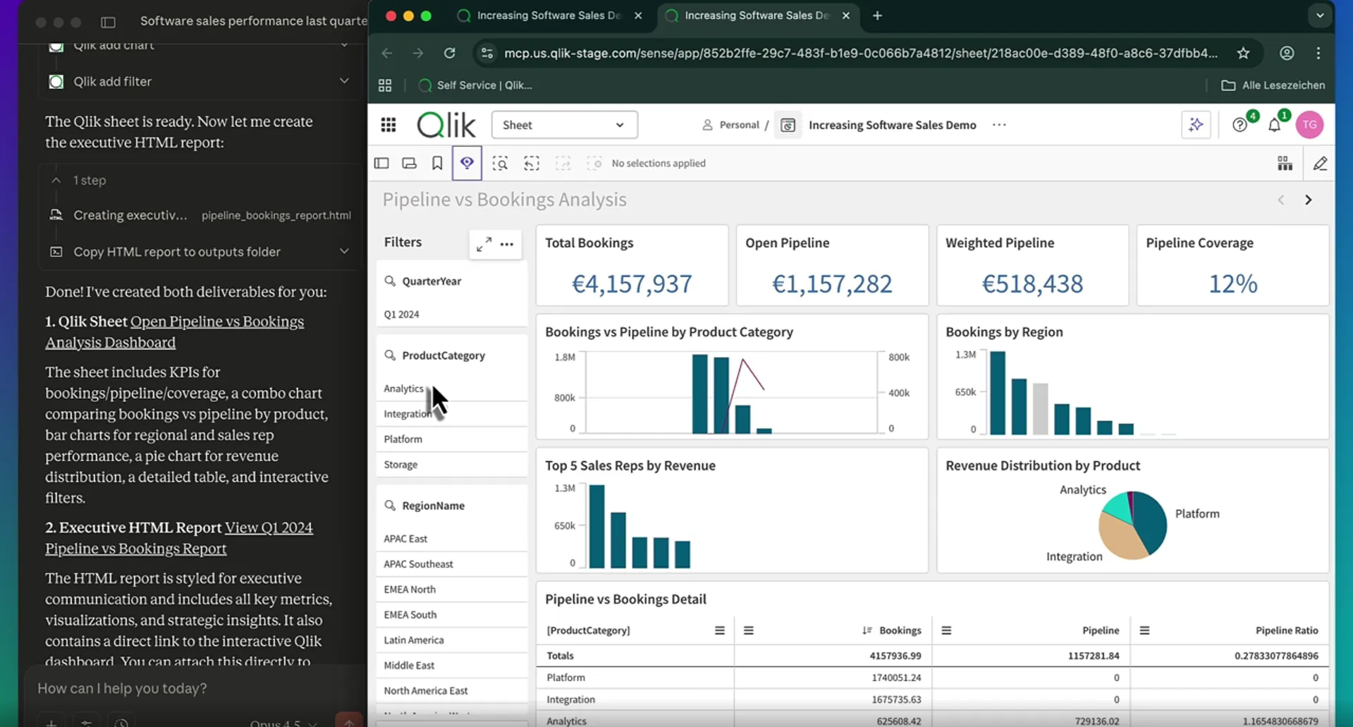 Qlik Pipline -Informatec