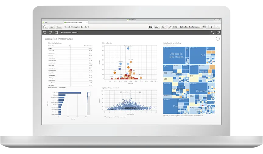 Qlik NPrinting