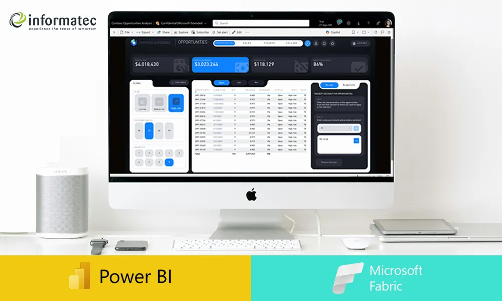 Translytical Task Flows Power BI MS Fabric
