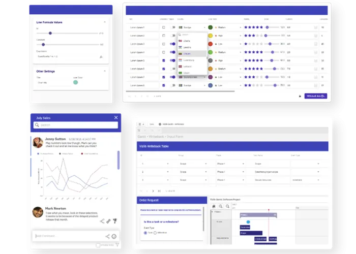 Vizlib Collaboration screenshots Informatec