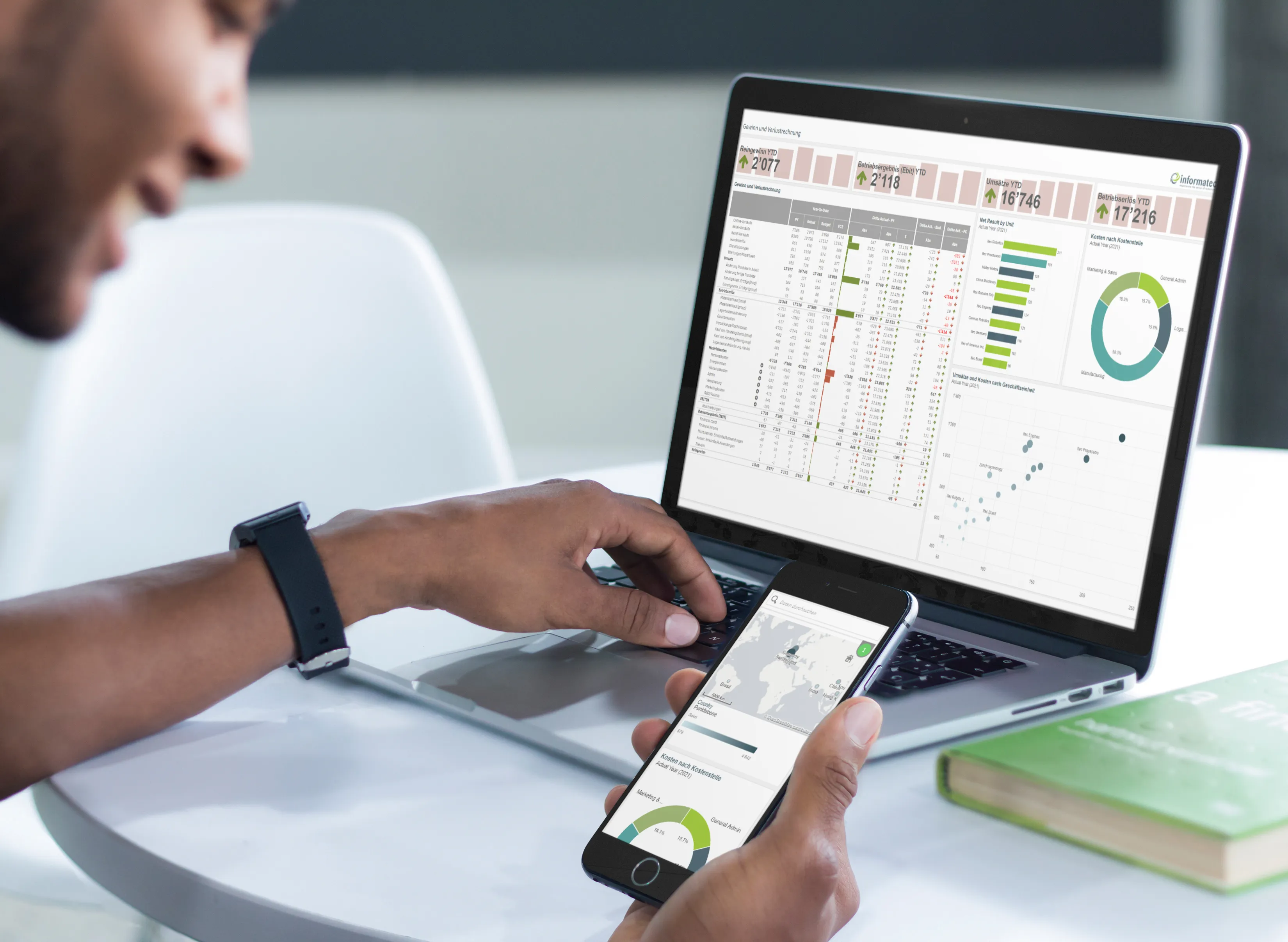 Live-Webinar: Finance for Future