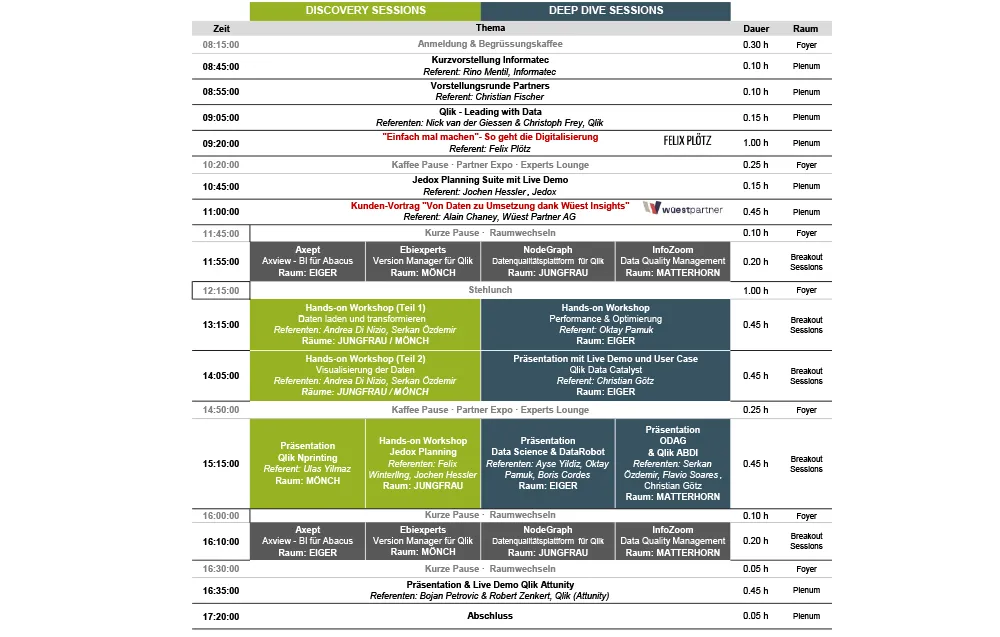 Agenda iQDBD2019