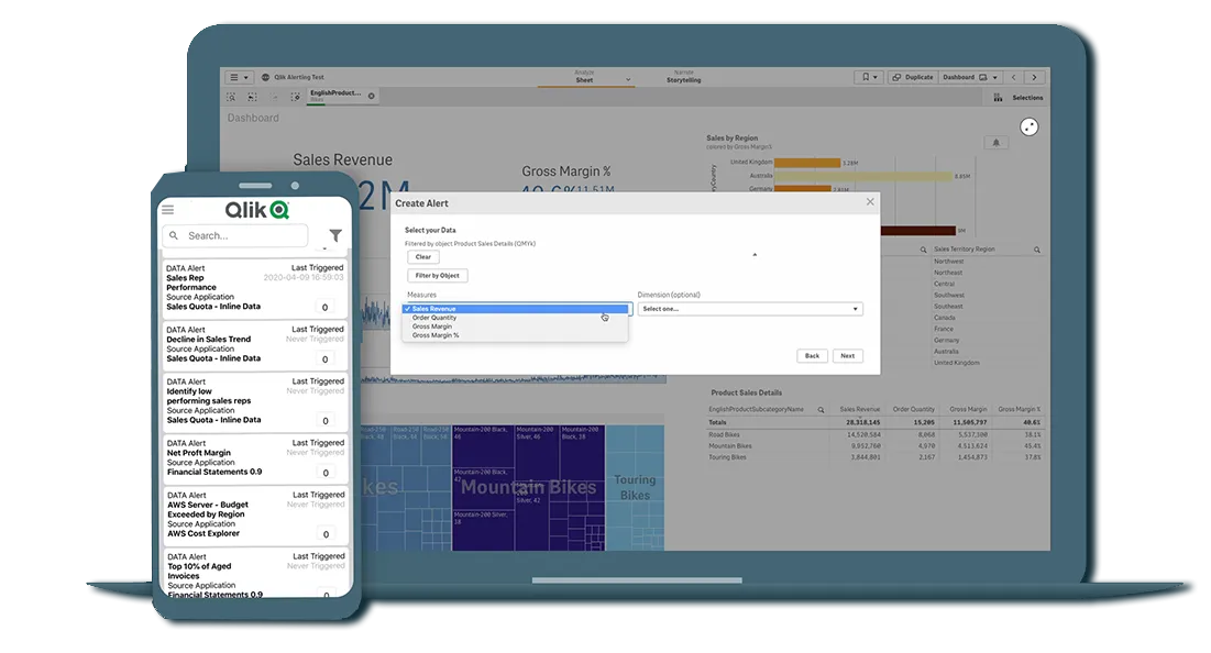 Qlik Alerting