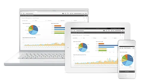Qlik Sense