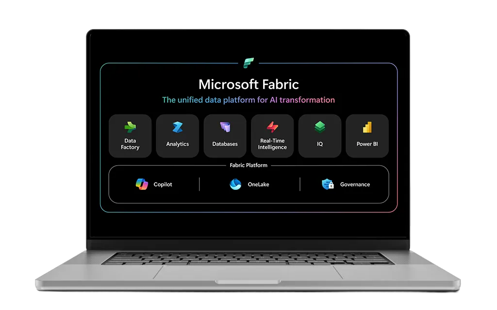 Microsoft Fabric Beratung Informatec