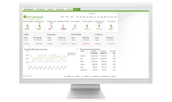 Guided Analytics