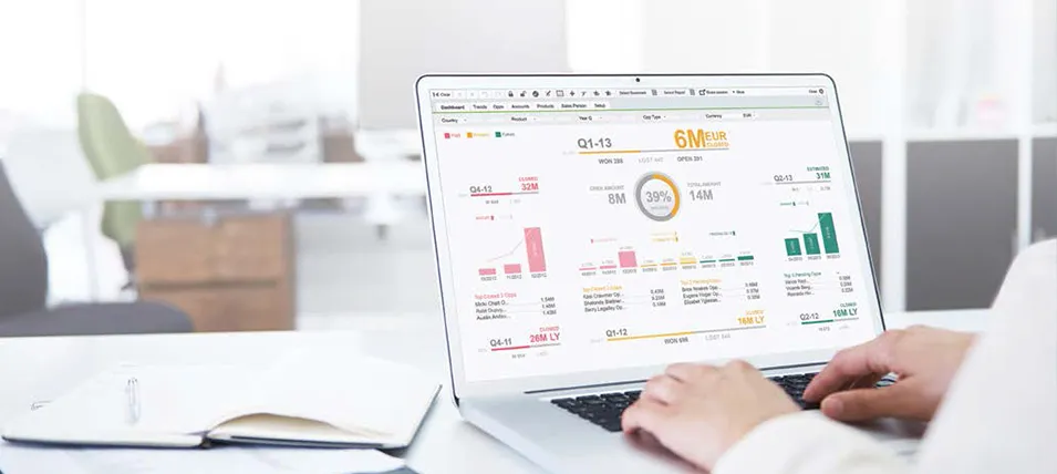 Qlik Sense Hands on Workshops