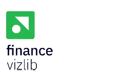 Vizlib Finance Logo