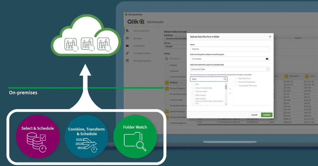 Live Webinar with Oli&Serkan #3 Qlik SaaS Connectivity
