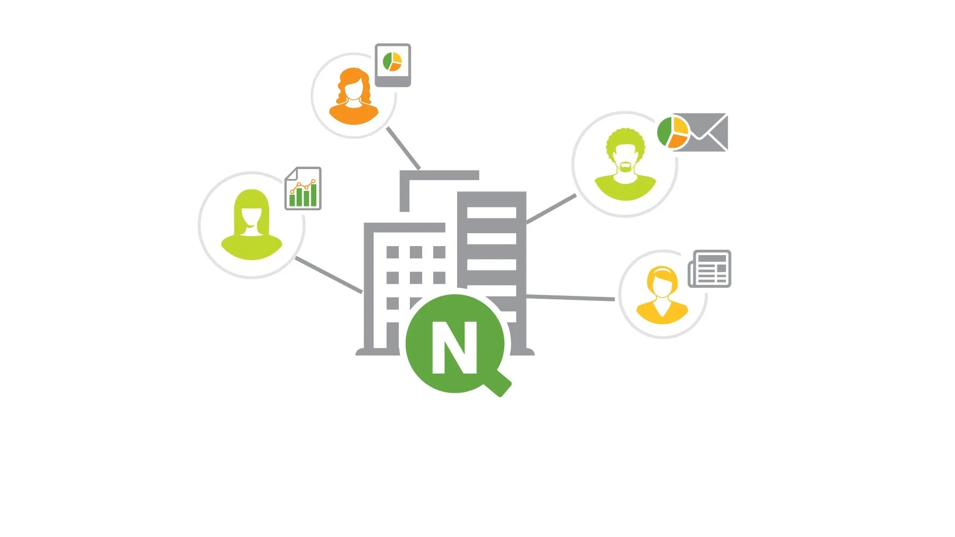 Qlik NPrinting