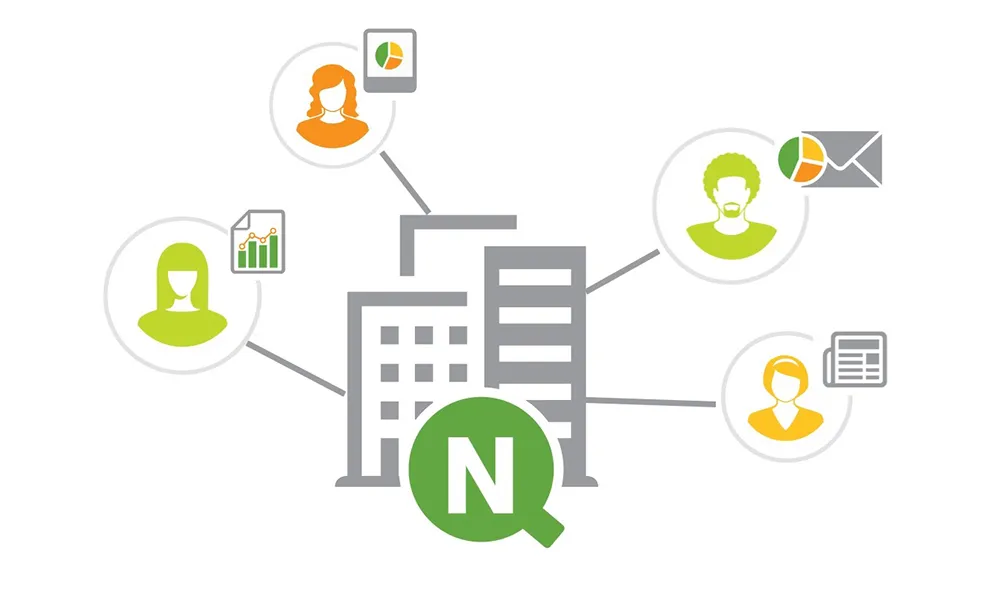 Qlik NPrinting