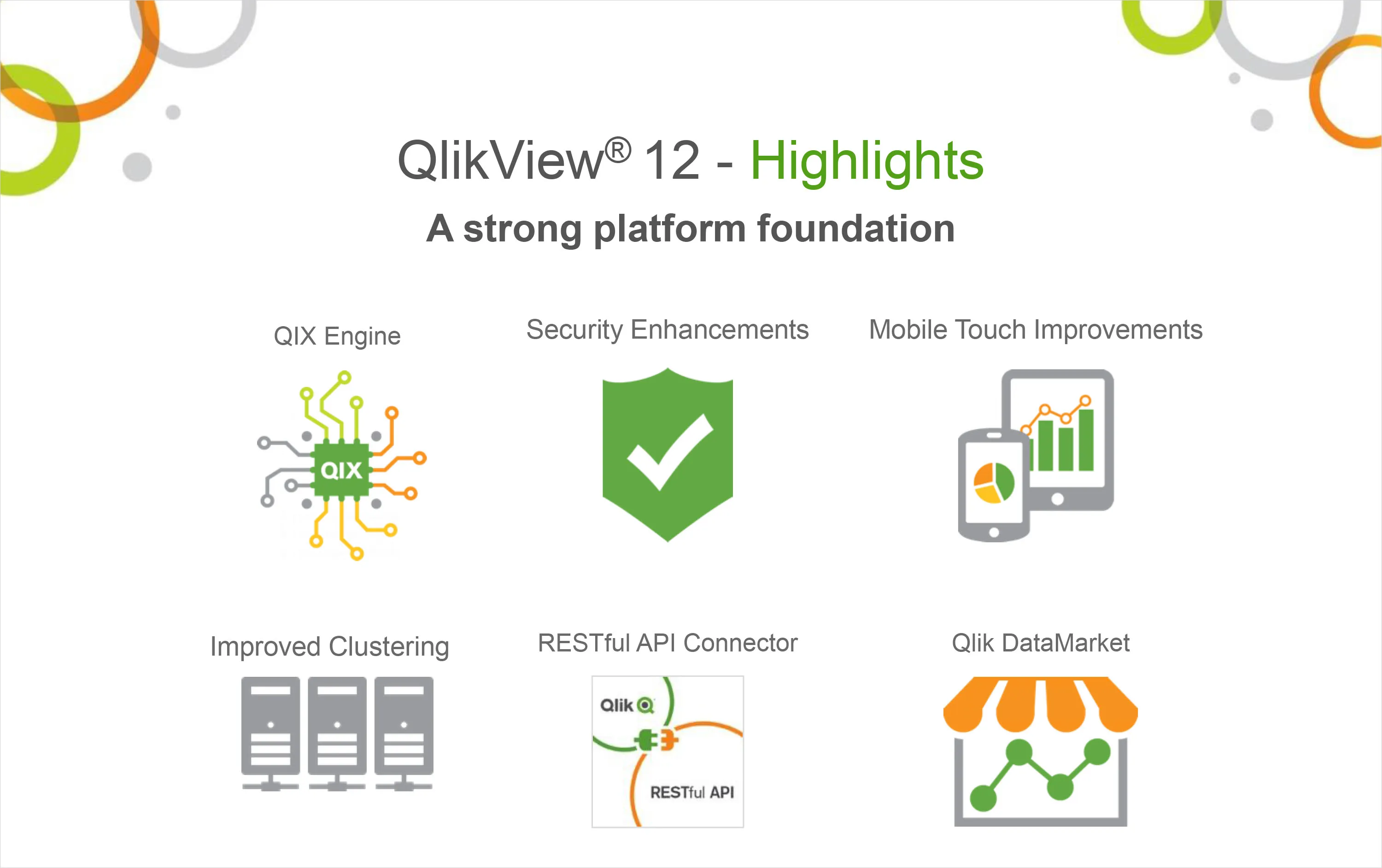 QlikView 12 Highlights