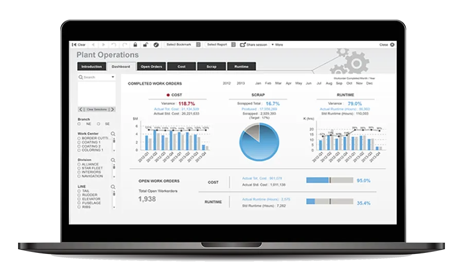 QlikView