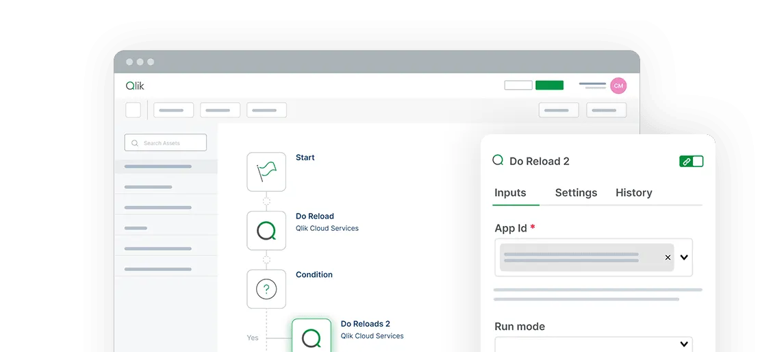 Informatec Qlik Cloud Analytics - automations