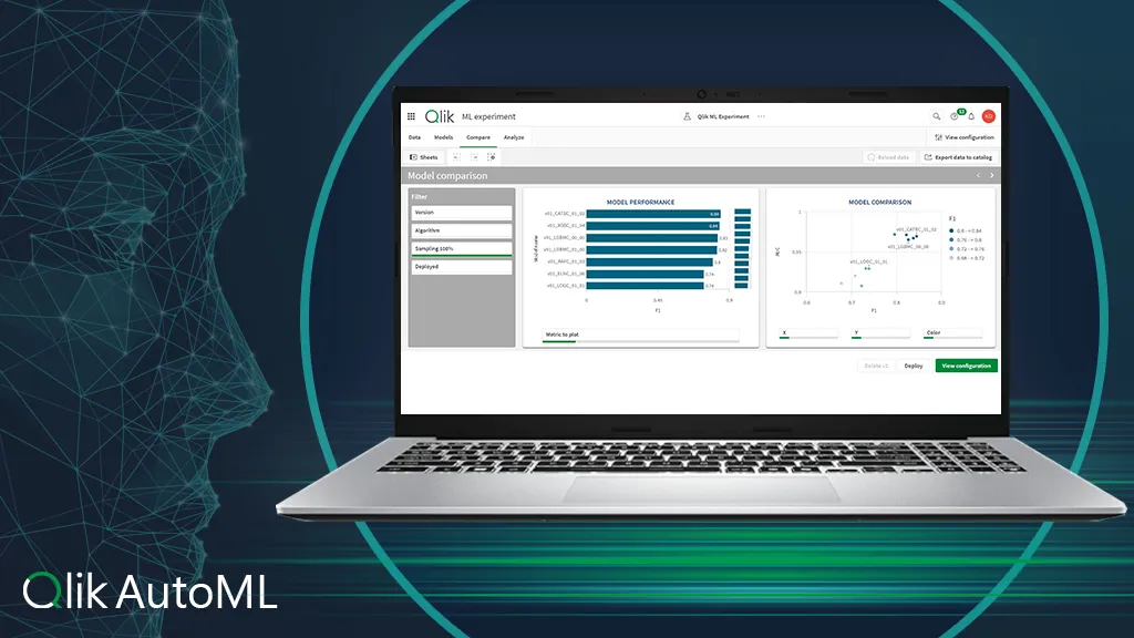 Mini-Workshop Qlik AutoML