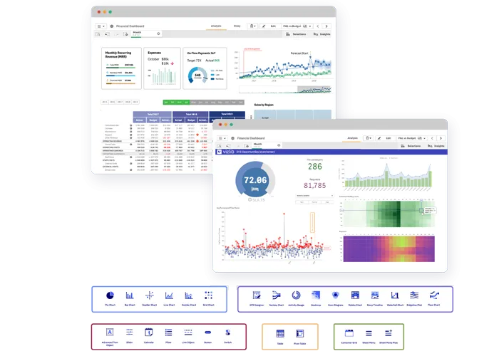 Vizlib Library screenshots