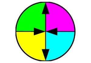 Plozner Engineering 